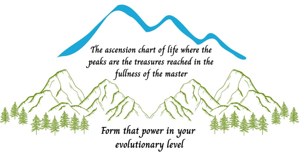 Eng Kindle Mountain Words