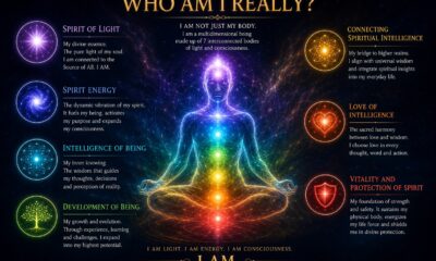 Cosmic Chakra Energy And Spiritual Guide