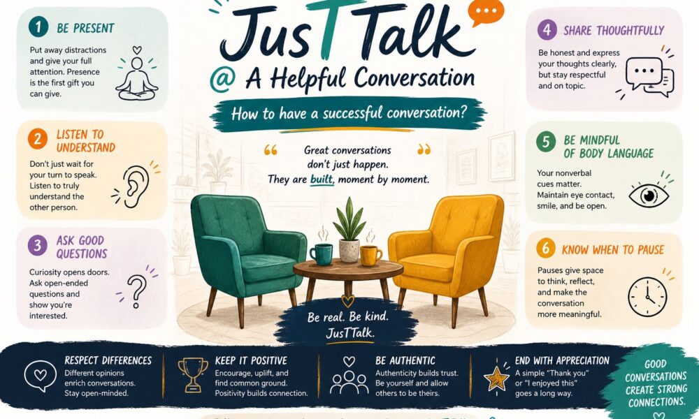 Justtalk A Helpful Conversation