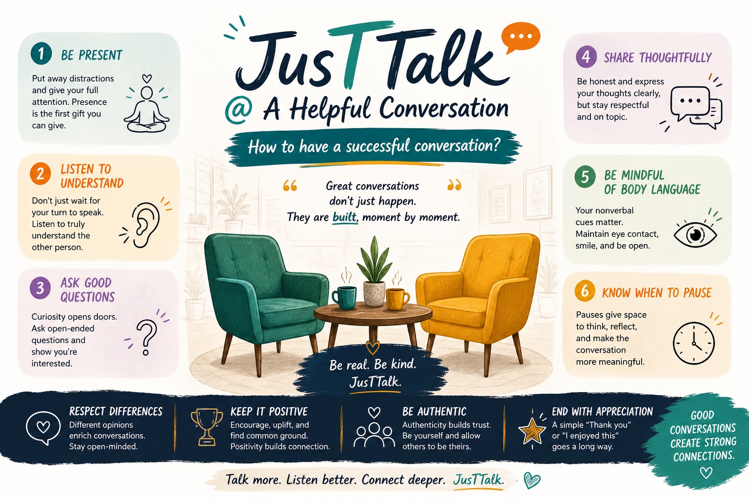 Justtalk A Helpful Conversation